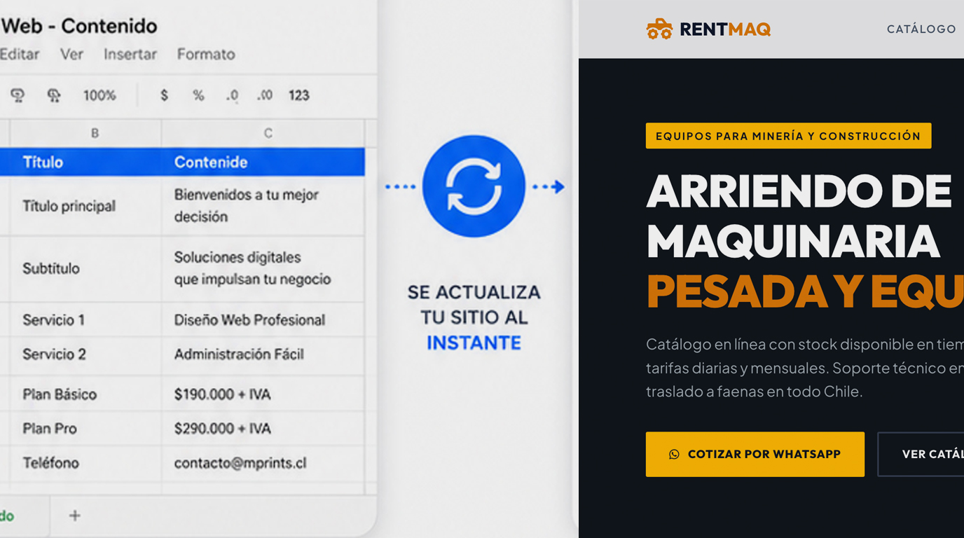 Plataforma y Catálogo Web Autoadministrable Maven Prints para Pequeñas y Medianas Empresas